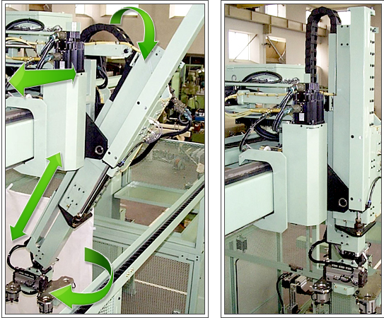 5-Axis Gantry Loader